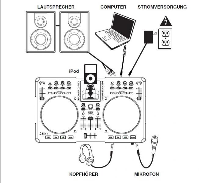 discover dj ion download