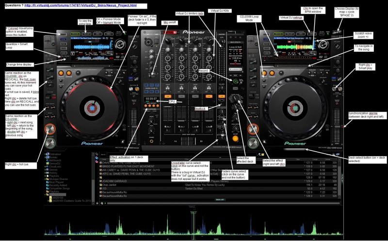 Virtual dj