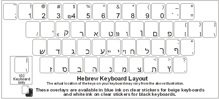 english to hebrew transliteration with vowels