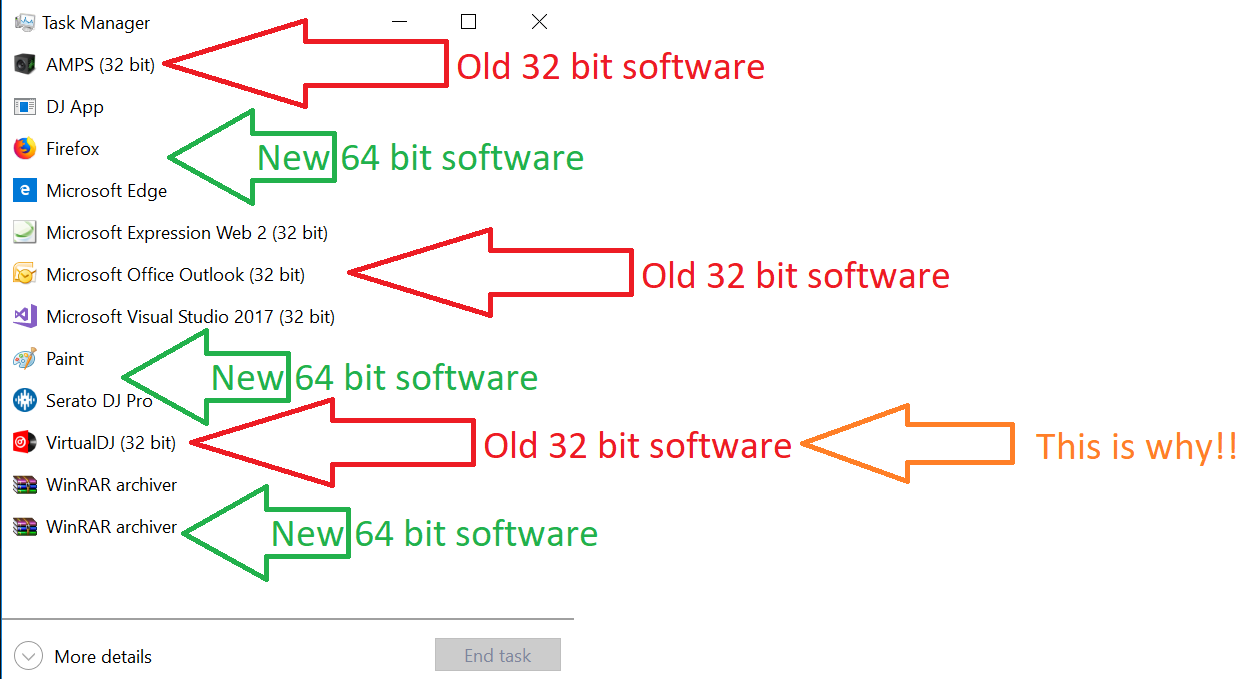 Virtualdj 64 Bit Versions