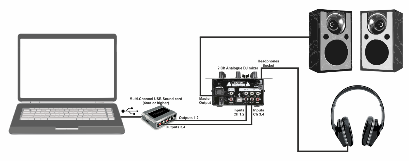 fl studio external mixer